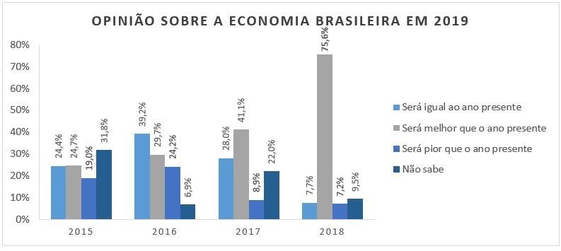 https://jornalnoroeste.com/uploads/images/2018/12/parana-deve-ter-melhor-natal-desde-2014-bg-138-95d50.jpg