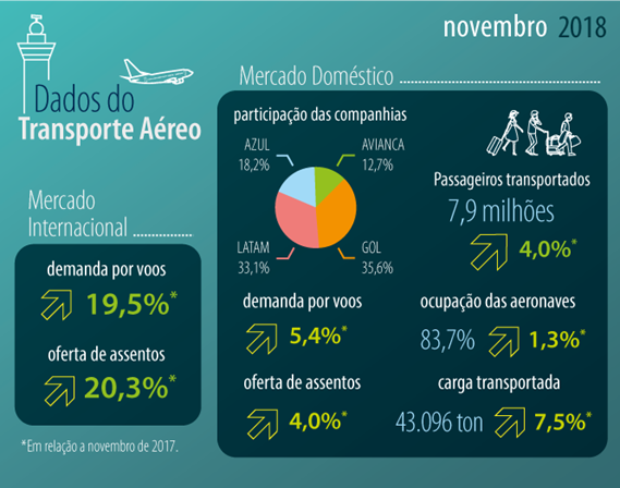 https://jornalnoroeste.com/uploads/images/2019/01/ocorrencias-em-aeroportos-prejudicam-passageiros-bg-317-6e2fc.png