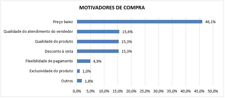 https://jornalnoroeste.com/uploads/images/2019/05/dia-das-maes-tem-aumento-de-9-nas-intencoes-de-compras-bg-848-4b872.jpg