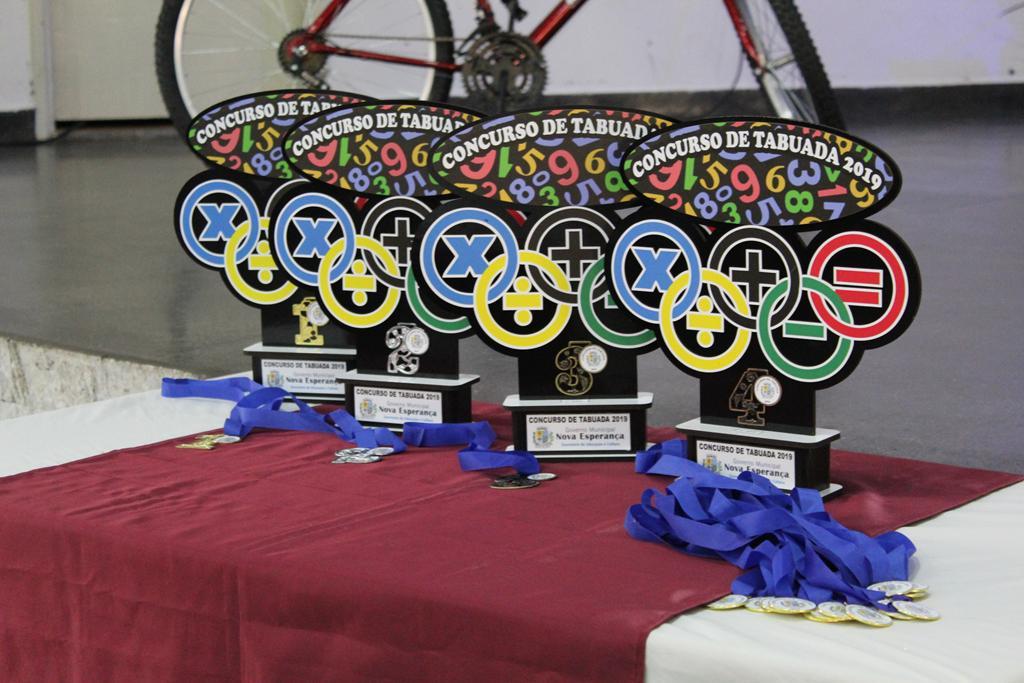 https://jornalnoroeste.com/uploads/images/2019/09/na-sua-vi-edicao-concurso-de-tabuada-ajuda-alunos-de-nova-esperanca-a-aprender-com-diversao-bg-1189-38538.JPG