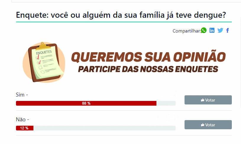 https://jornalnoroeste.com/uploads/images/2020/02/dengue-afeta-direta-ou-indiretamente-88-das-pessoas-revela-enquete-bg-1669-8ddb6.jpg