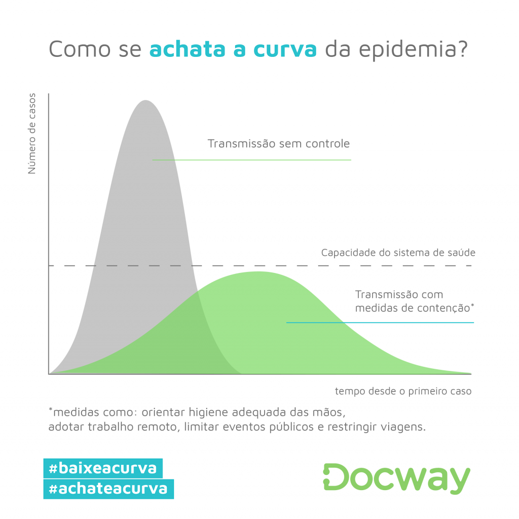 https://jornalnoroeste.com/uploads/images/2020/03/quarentena-x-isolamento-social-voce-sabe-a-diferenca-bg-1803-a9708.png