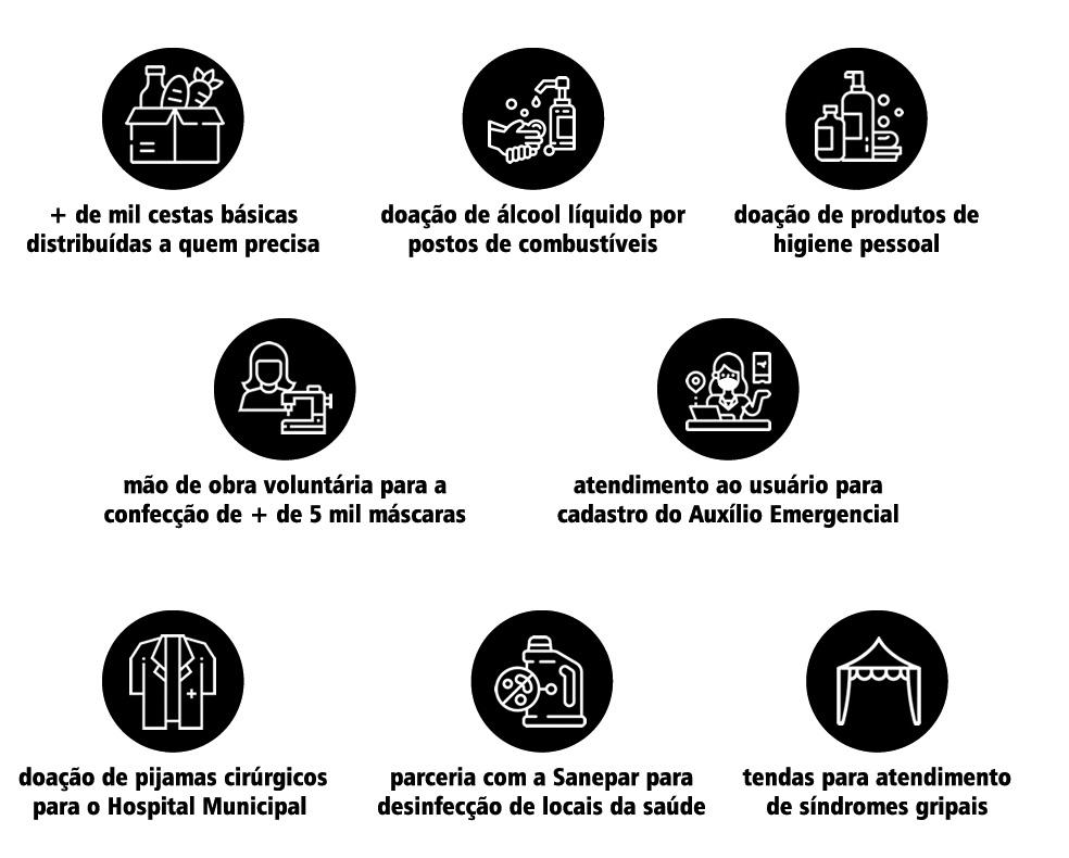 Solidariedade, atenção e alimento têm chegado a quem mais precisa durante a...