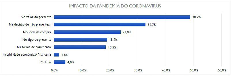 https://jornalnoroeste.com/uploads/images/2020/06/pandemia-de-coronavirus-deve-afetar-o-dia-dos-namorados-bg-2103-a5063.jpg