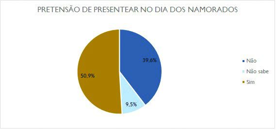 https://jornalnoroeste.com/uploads/images/2020/06/pandemia-de-coronavirus-deve-afetar-o-dia-dos-namorados-bg-2103-c5445.jpg