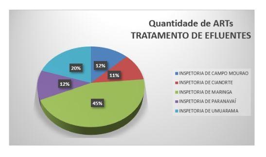 https://jornalnoroeste.com/uploads/images/2021/03/engenharia-tem-papel-fundamental-no-desenvolvimento-sustentavel-das-cidades-bg-3386-2b77c.JPG