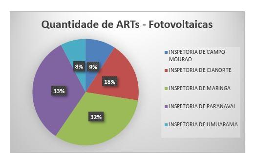 https://jornalnoroeste.com/uploads/images/2021/03/engenharia-tem-papel-fundamental-no-desenvolvimento-sustentavel-das-cidades-bg-3386-4d3f2.JPG