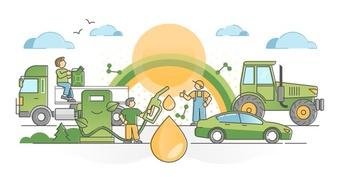 Biocombustíveis são e serão o principal fator para a redução...