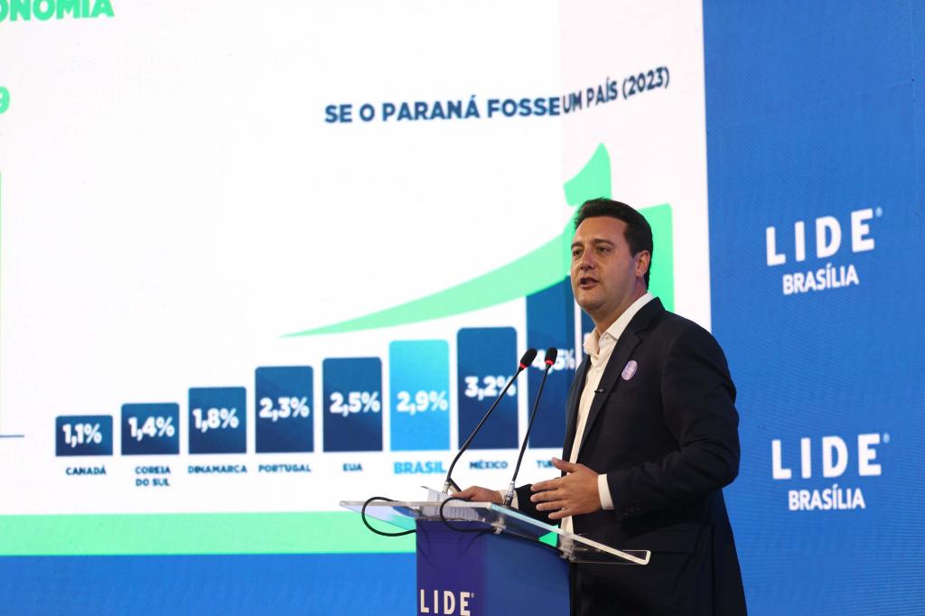 https://jornalnoroeste.com/uploads/images/2025/03/em-brasilia-ratinho-junior-apresenta-potenciais-do-parana-a-lideres-empresariais-bg-13716-5a51f.jpg