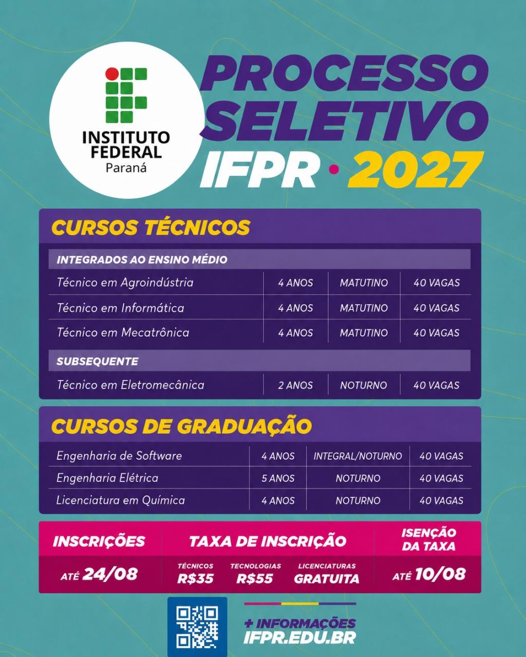 Processo seletivo IFPR 2027